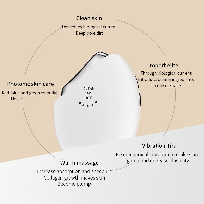 2025 Nuovo design micro corren - Microcurrent Face Massager Gua Sha recensione e prezzo