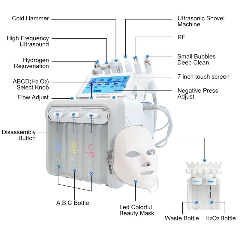 AOKO 6/7 in 1 Macchina per Der - Hydro Facial Machine 7 In 1 recensione e prezzo