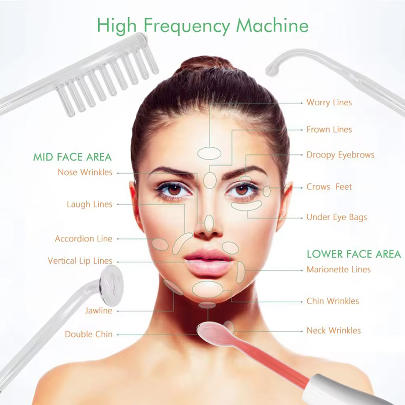 Dispositivo portatile per la t - High Frequency Wand Facial Machine Neon recensione e prezzo