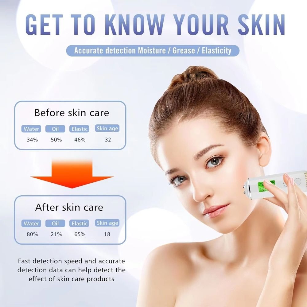 Analizzatore Cutaneo Portatile - Skin Moisture Analyzer Digital Detector recensione e prezzo